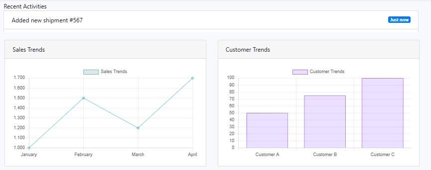 Descripción de la imagen 10