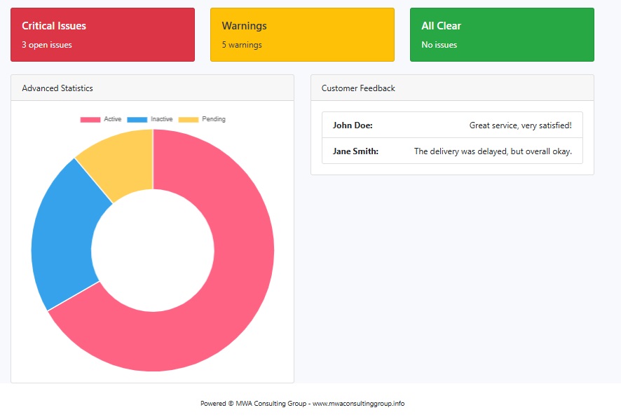 Descripción de la imagen 11