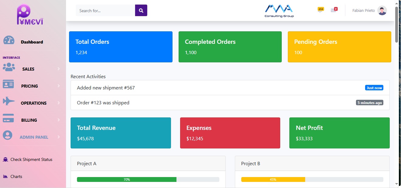 Descripción de la imagen 2