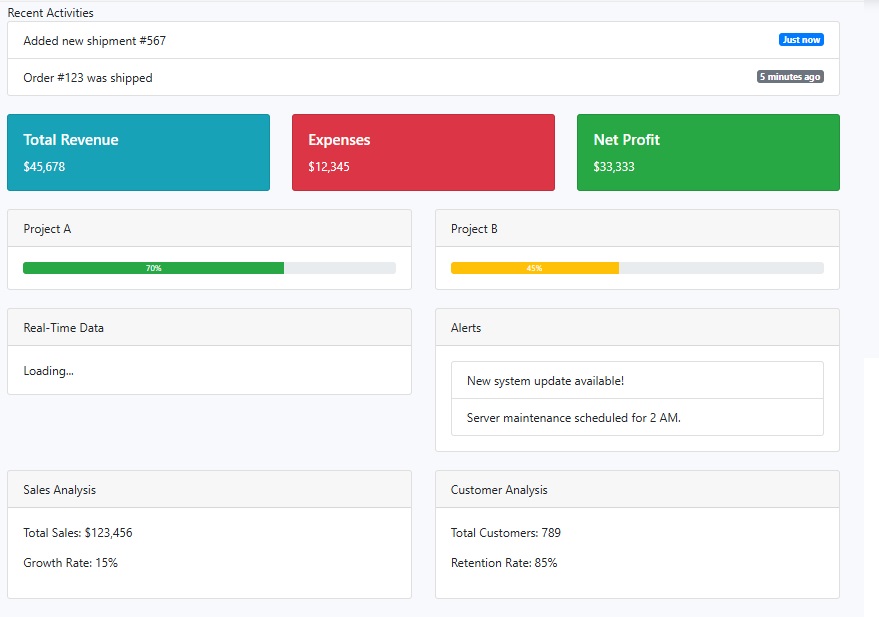 Descripción de la imagen 9
